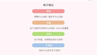 三、用户交互与操作体验