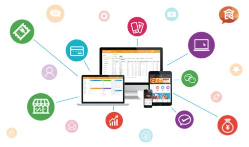 多渠道客服系统的接入方式与响应时效