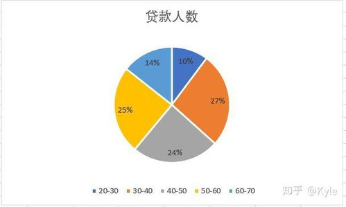 用户行为对客服效率的潜在影响