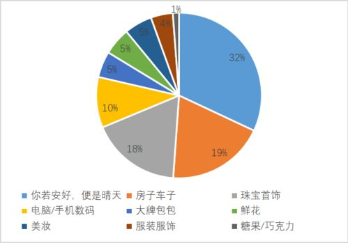 安全机制与客服效率的平衡之道