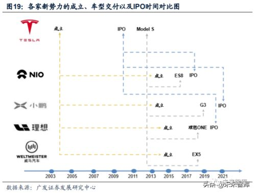 核心定位与市场覆盖差异