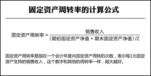 提升资产安全的实用操作建议