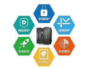 五、高级安全防护与风险规避