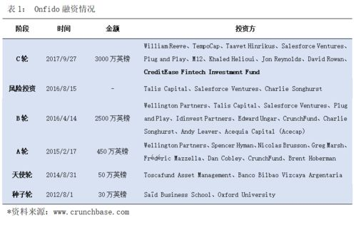 四、官方认证信息的交叉核验