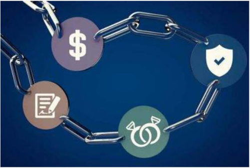 二、诈骗背后的区块链技术漏洞