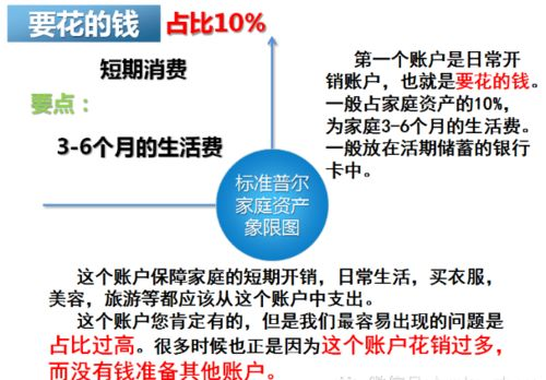 五、TRX资产安全管理要点