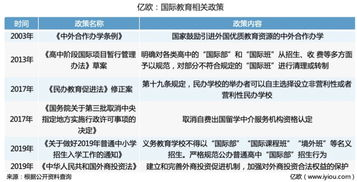 四、市场因素对钱包支持决策的影响