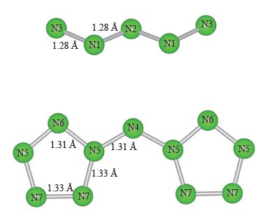 二、多链资产聚合显示机制