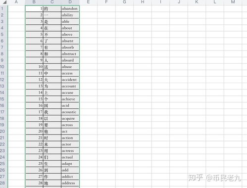 通过助记词导出私钥的标准流程