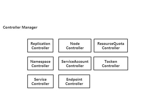 五、系统组件缺失与运行环境冲突