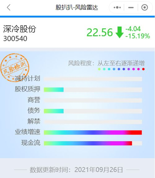 三、质押TRX获取收益的详细操作