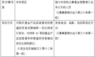 替代方案：安全管理ICP资产的实践指南