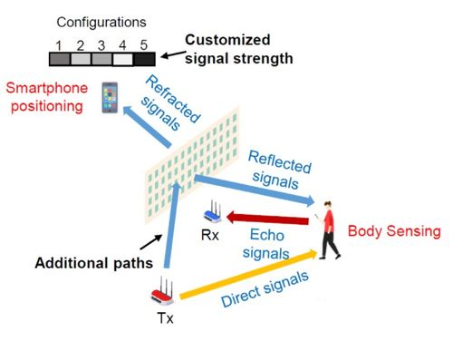 imToken开源的技术必要性分析