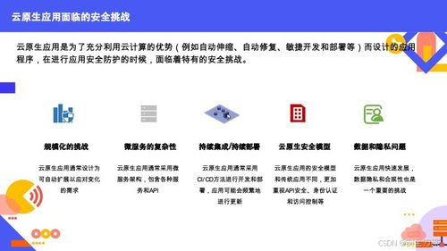 五、高级安全防护方案实践