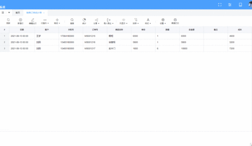 团队协作与权限精细化管理