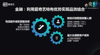 行业定制化解决方案实践