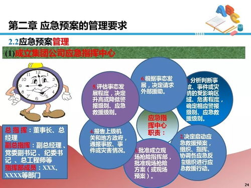 5种解决能量不足的实操方案