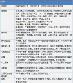 二、五大典型故障场景深度分析