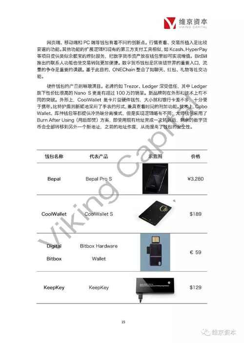 冷钱包与热钱包的本质区别