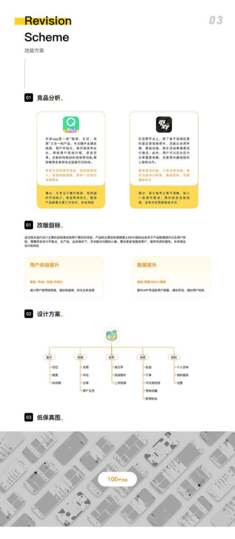 官网更新的版本迭代机制