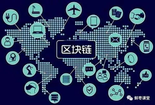 区块链网络手续费的计算逻辑