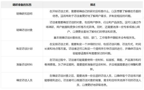 中文用户常见理解误区