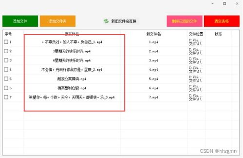 官方中文命名策略分析