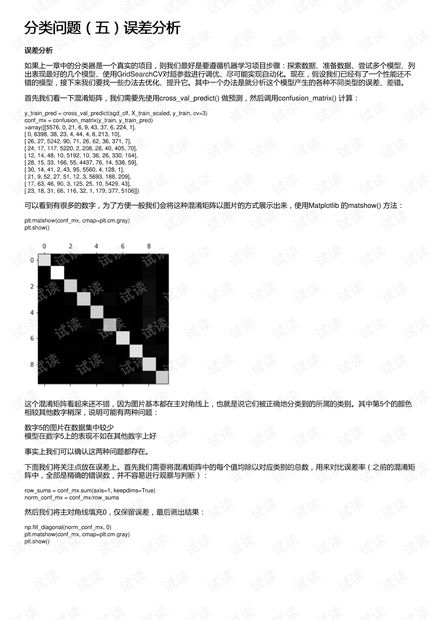 五、高级故障处理技巧