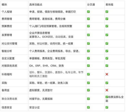 四、用户体验与功能细节剖析
