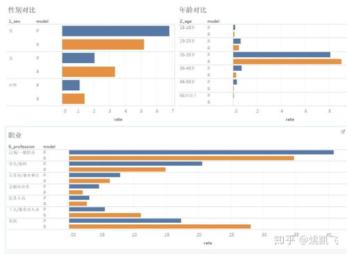 五、市场定位与竞品对比分析
