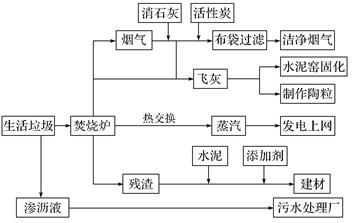 四、账户冻结后的应急处理流程