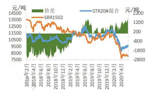 五、市场行情与资讯聚合服务