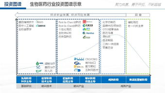 一、资产总览界面的显示逻辑