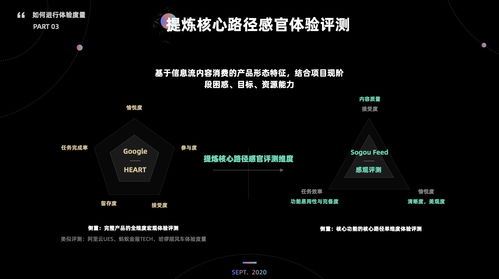 功能特性与使用体验分析