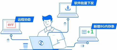 企业级用户的安全管理方案