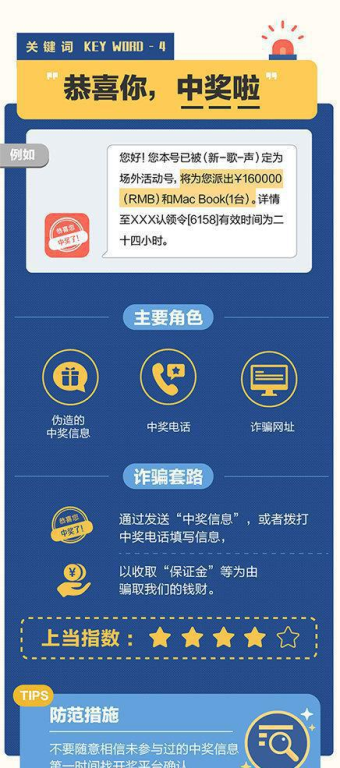 识别诈骗代币的五个关键特征