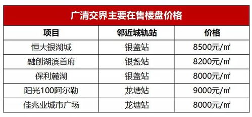 认证失效的预警信号与应对