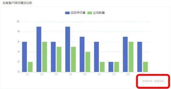行情数据的来源与可靠性分析