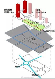核心功能与生态建设