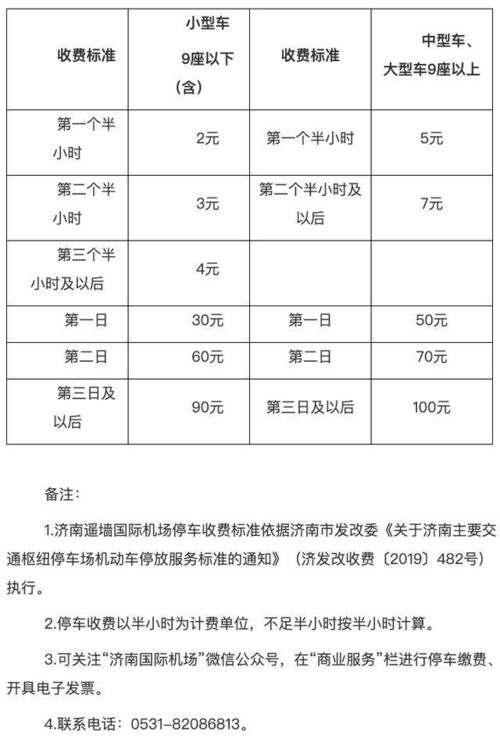官方推荐的省费技巧