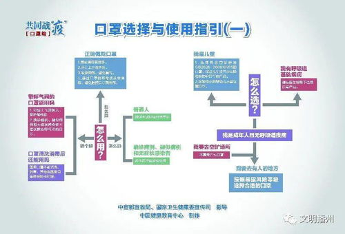 五、用户应采取的主动防护措施