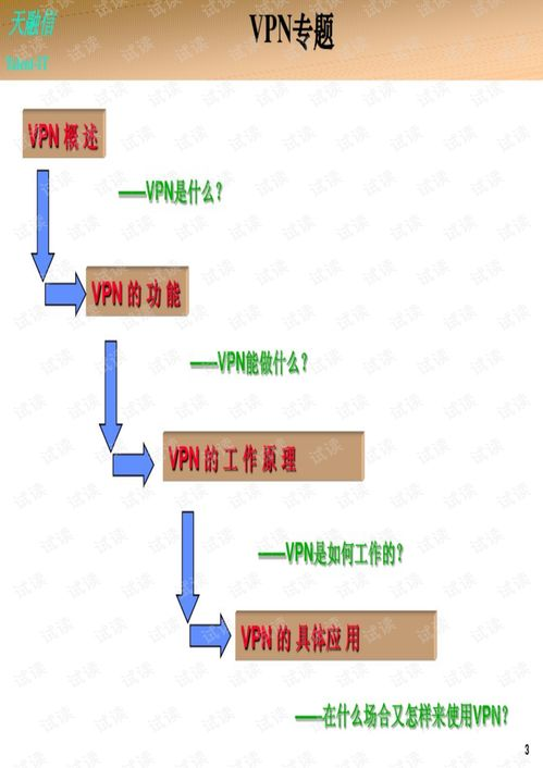 一、军用级加密技术构建安全基石
