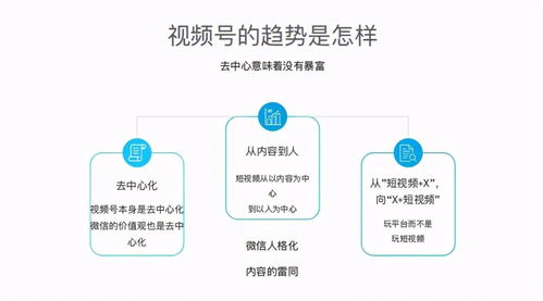 一、交易所直接变现的核心操作流程