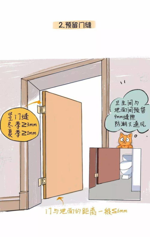 安装过程中的安全注意事项