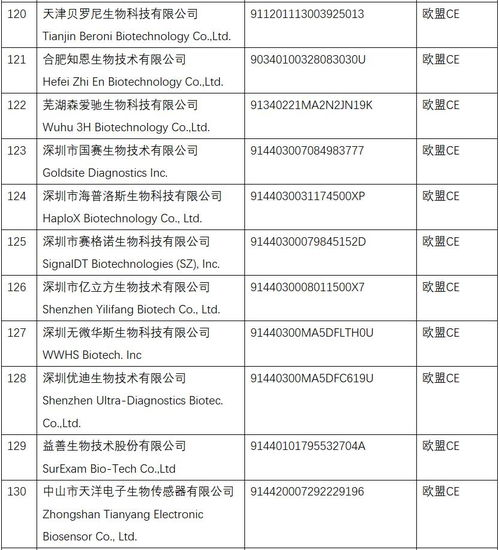 五、高级防护：多重签名与白名单机制