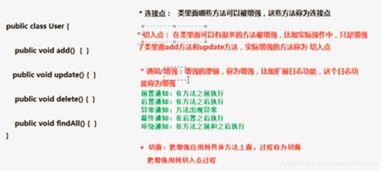 二、私钥管理机制深度解析