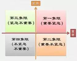 服务热线常见问题解决方案