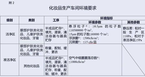 五、预防性安全措施与备份管理建议