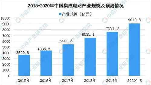 XRP资产的安全防护策略