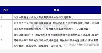 二、多重验证机制的安全保障